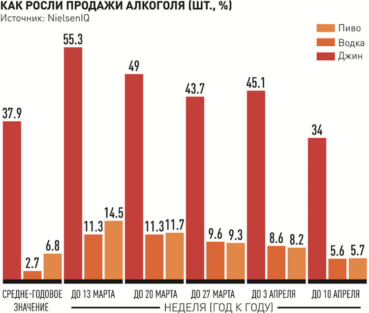 106 автобус калининград логвино расписание