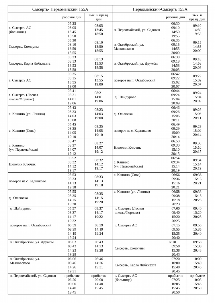 21 автобус калининград расписание