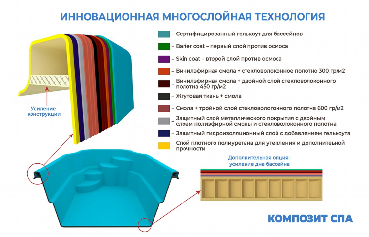 Бриз калининград