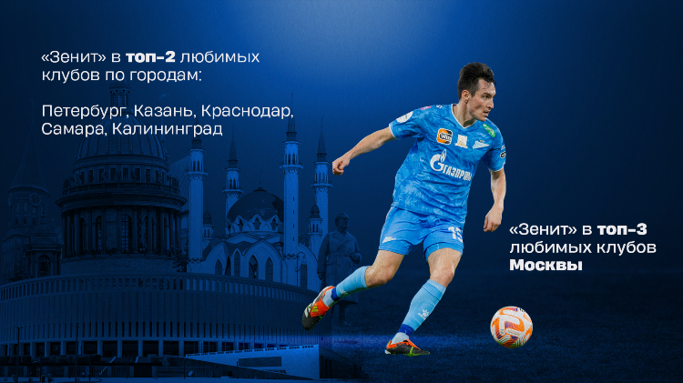 Чемпионика калининград футбол
