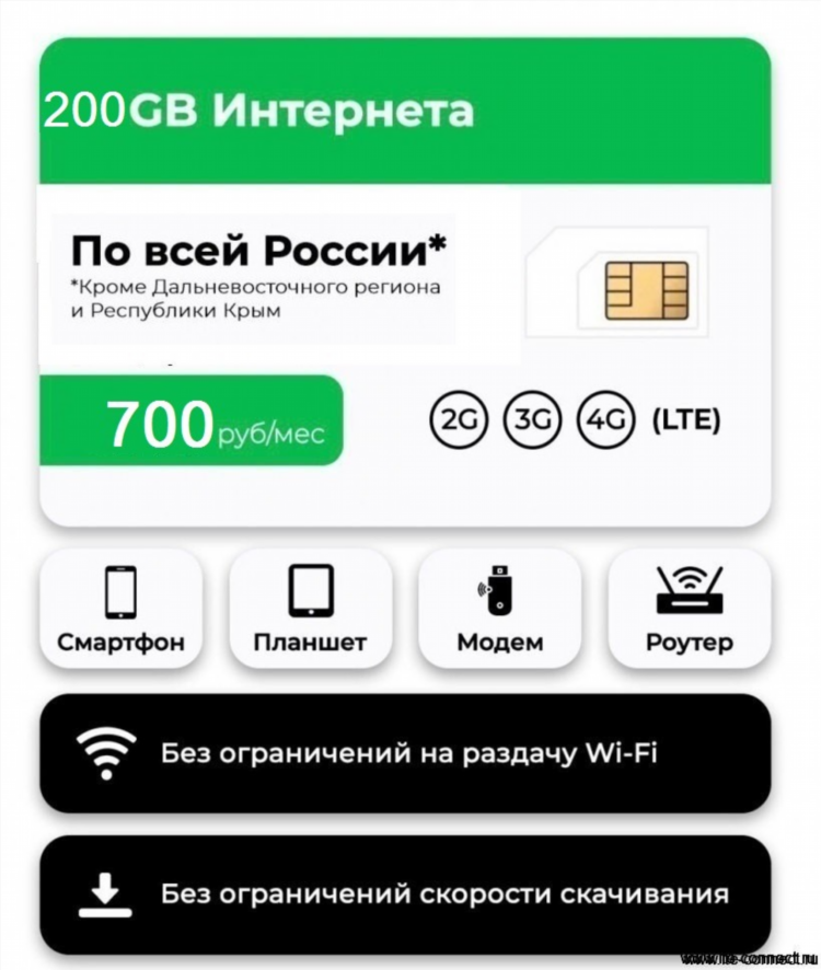 Как работает мегафон в калининграде