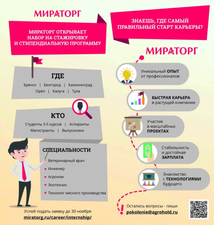 Калининград орел