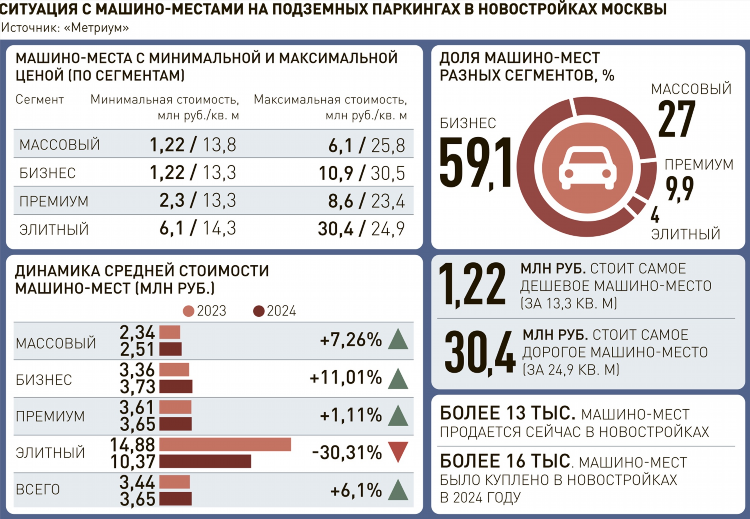 Калининград знаменск расписание автобусов