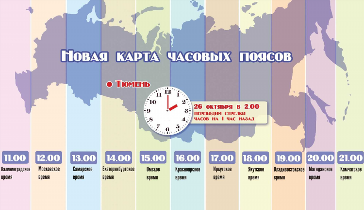 Отличается ли время в калининграде от московского