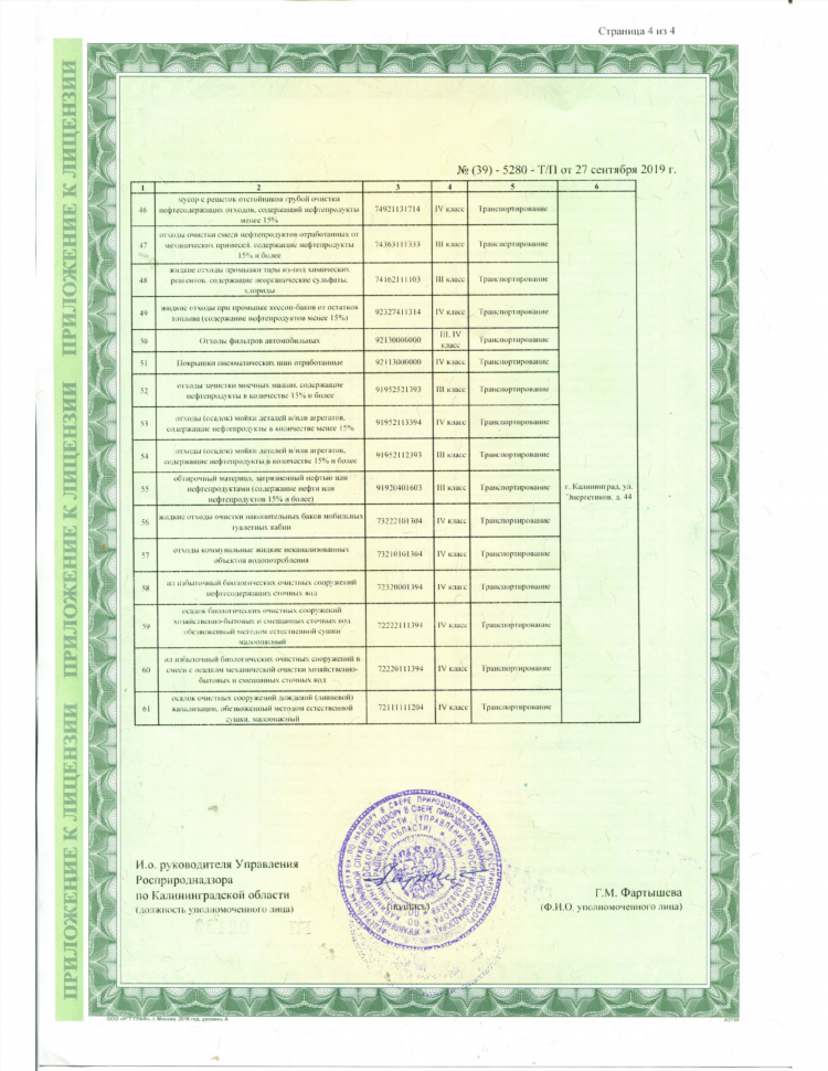 Паспорт отходов калининград