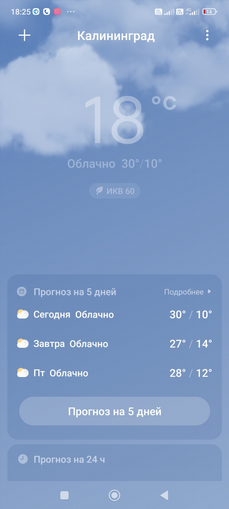 Прогноз погоды в калининграде на 14 гисметео