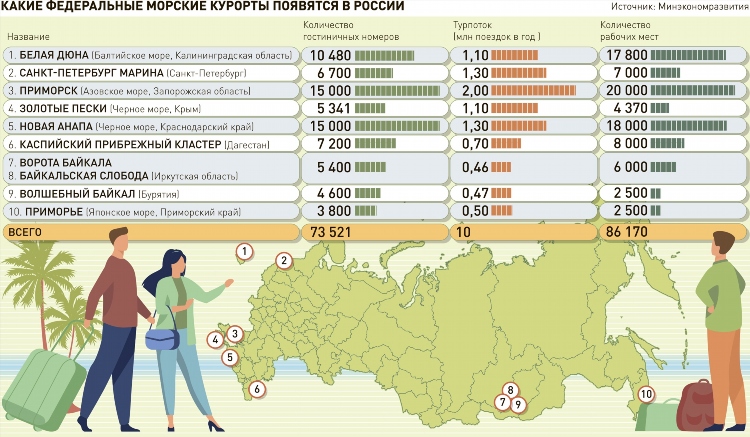 Расписание автобусов 116 храброво калининград