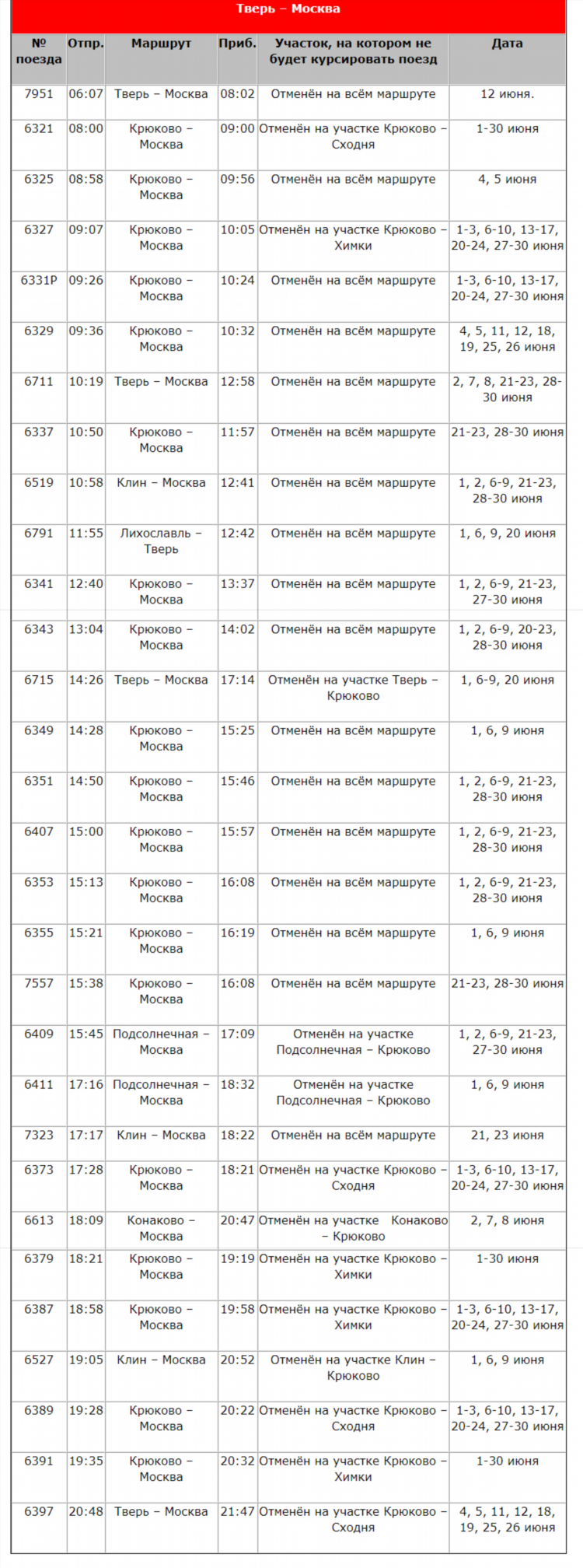 Расписание электричек на калининград