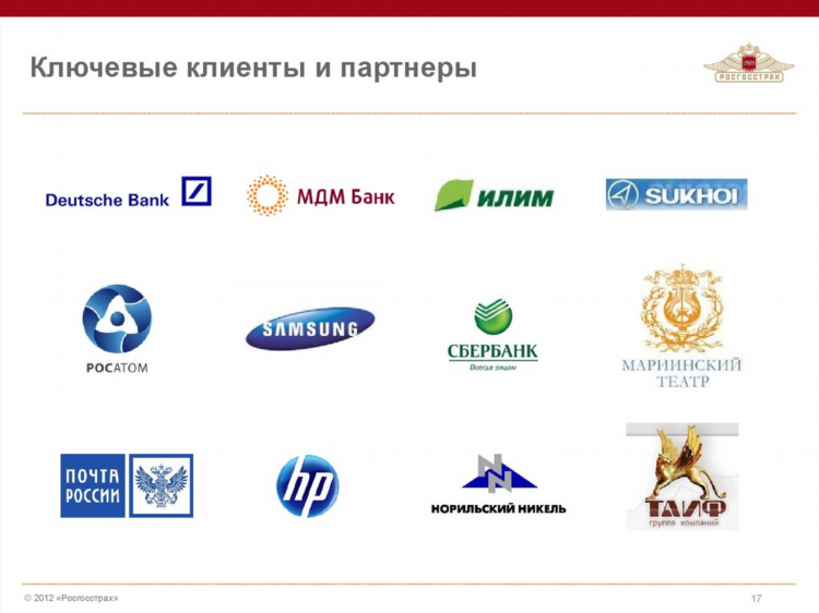 Ргс медицина калининград