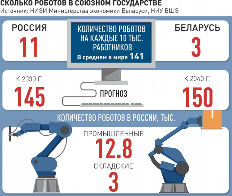 Ркц жкх калининград личный кабинет
