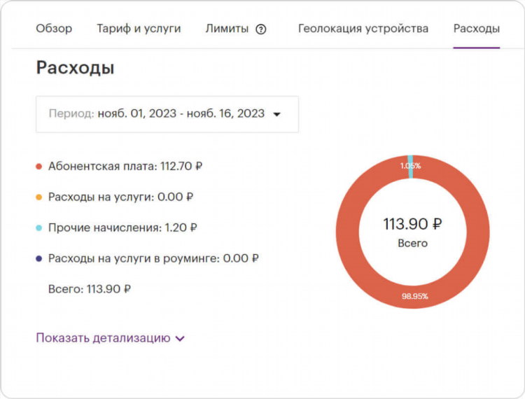 Роуминг в калининграде мегафон