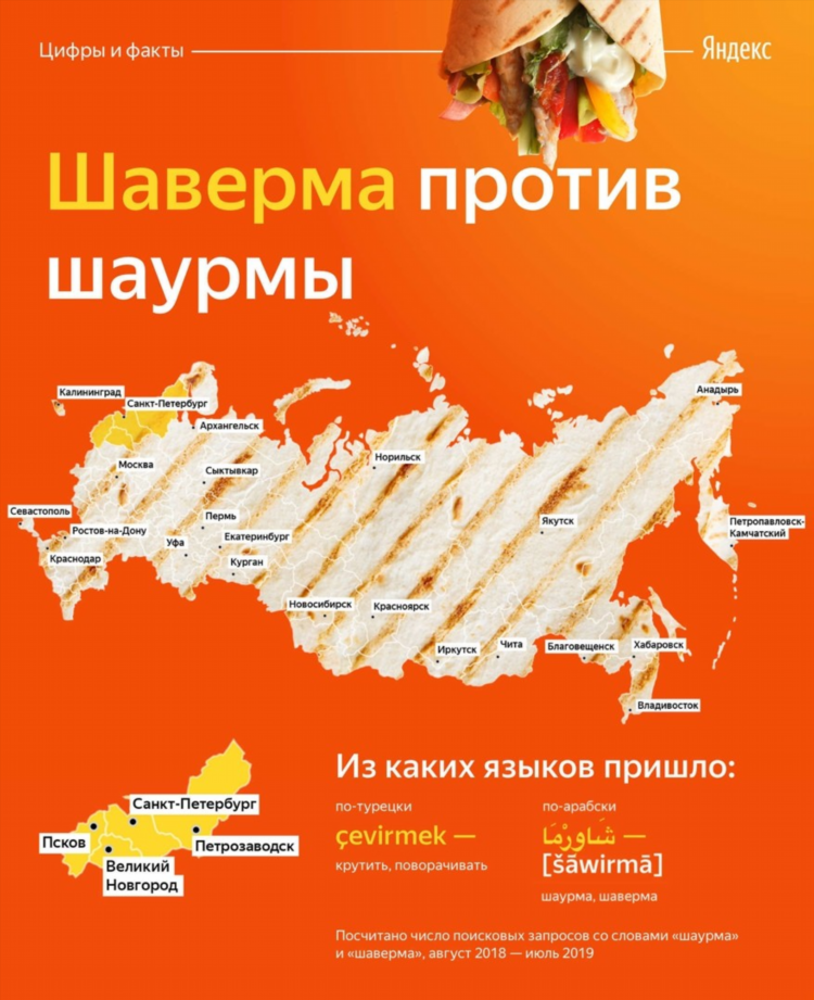 Шаурма на московском проспекте калининград
