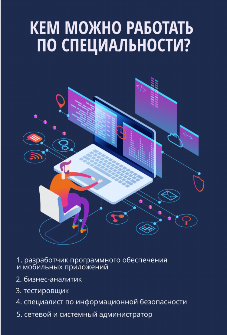 Системные технологии калининград вакансии