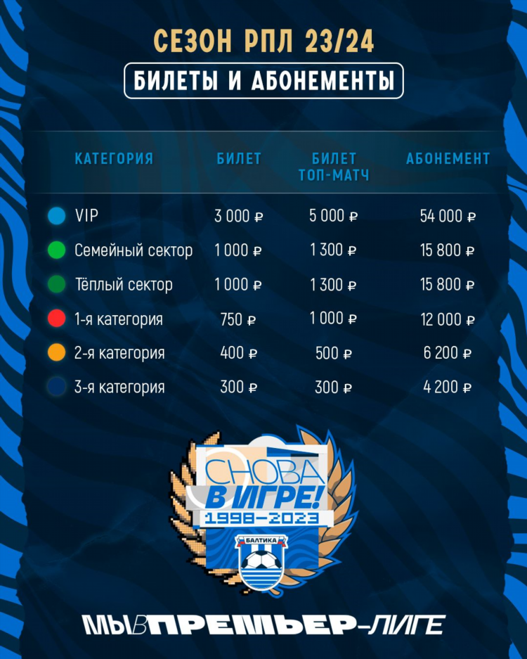 Стоимость билетов калининград москва
