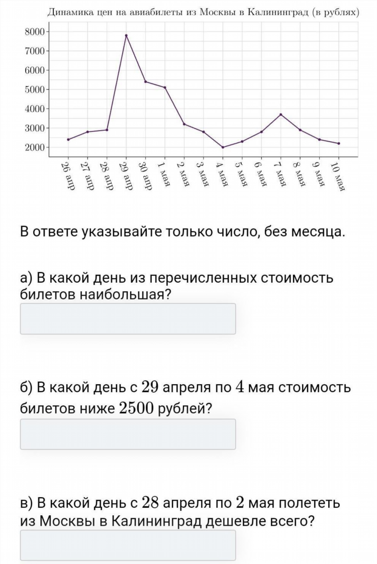 Стоимость билетов москва калининград