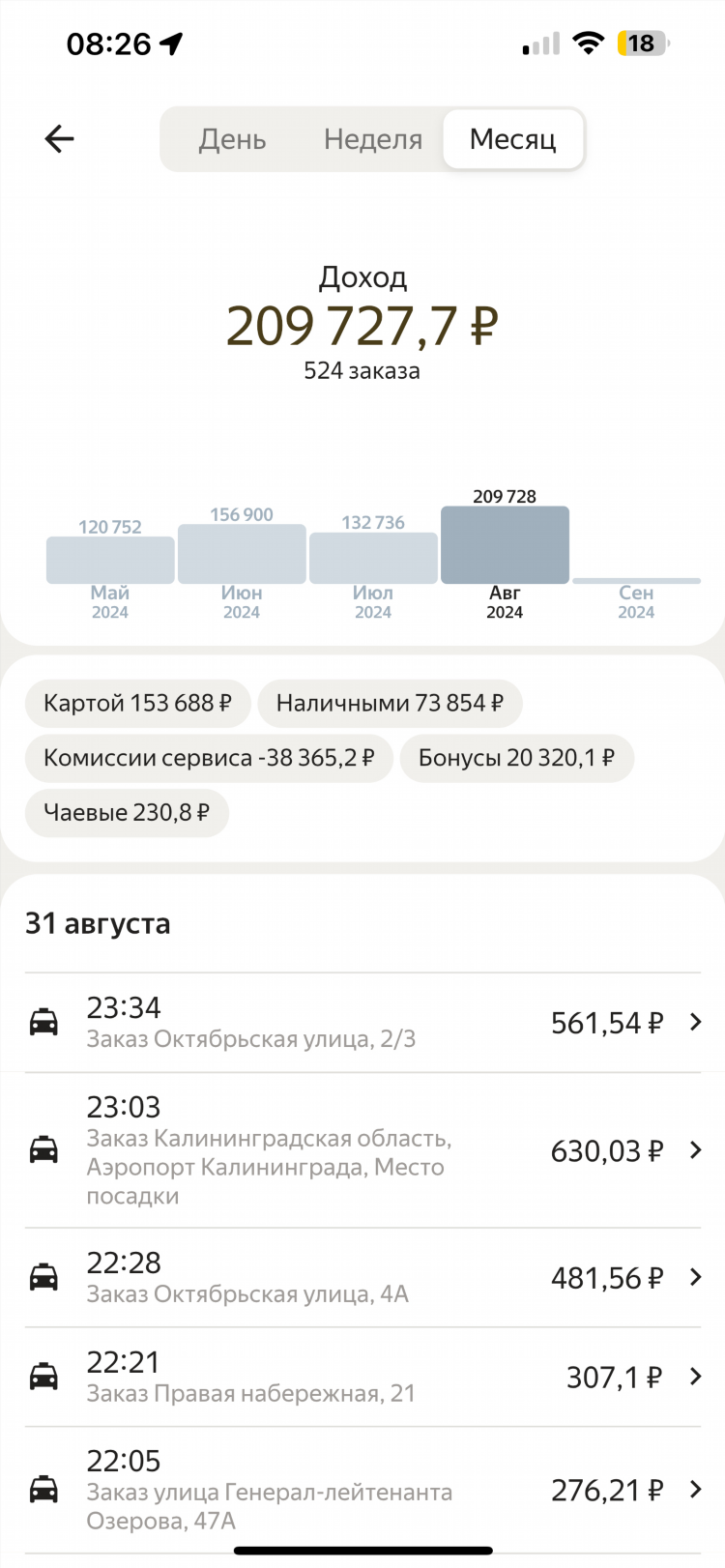 Телефон яндекс такси в калининграде