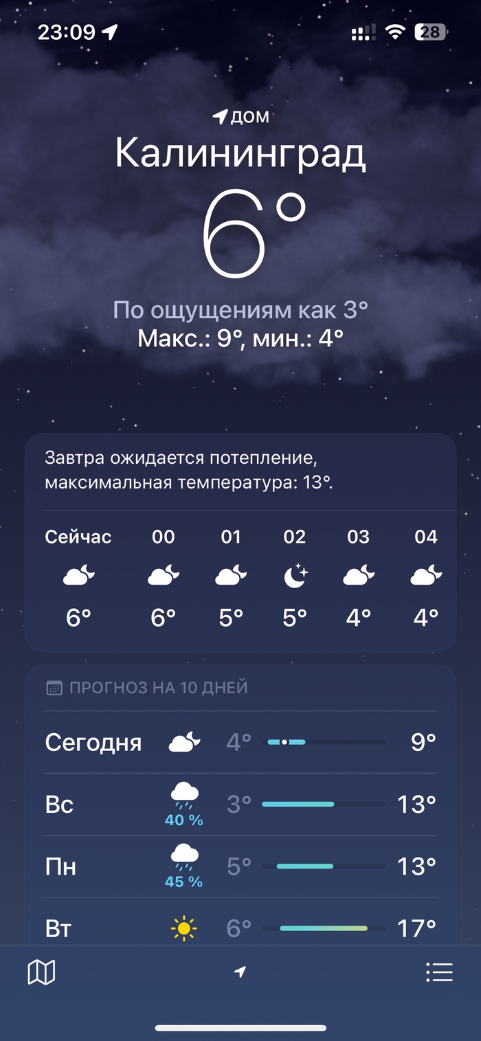 Температура калининград январь