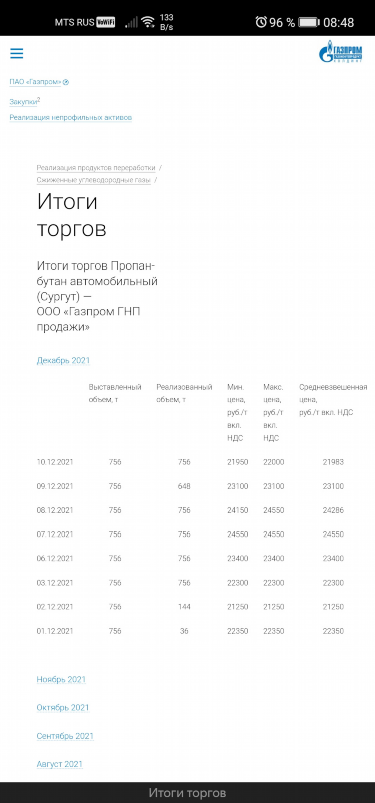 Цена газа в калининграде