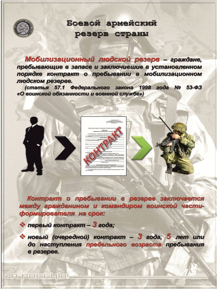 Военная комендатура калининград телефон